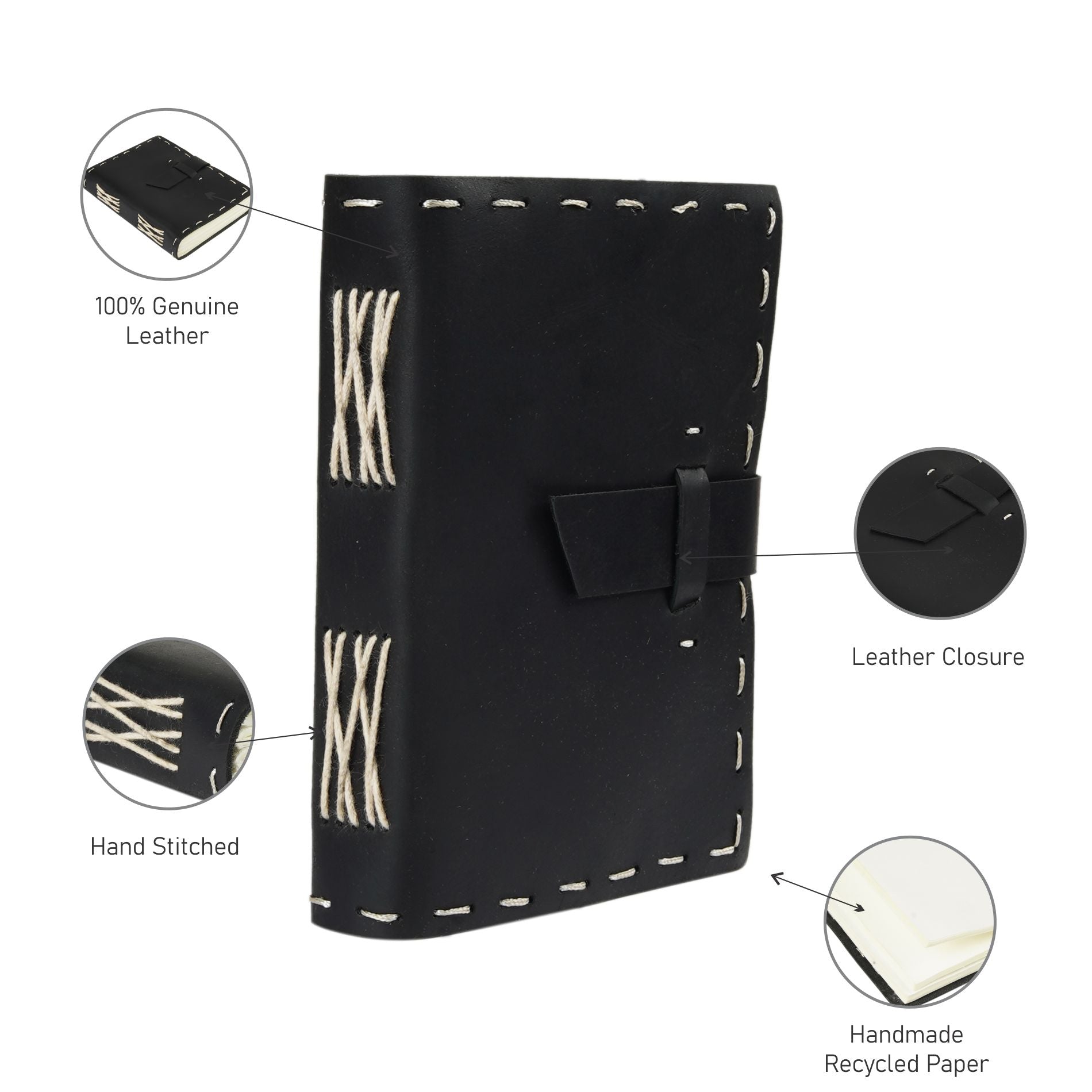 Vintage Leather Journal - Dots On Wanderlust Journal